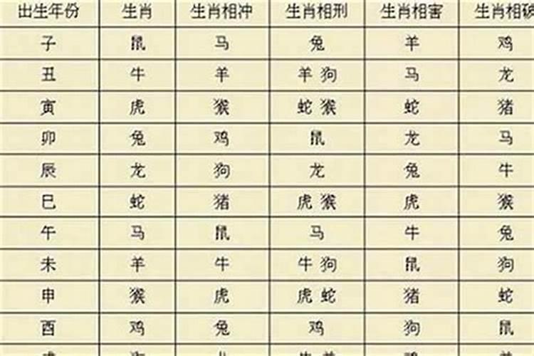 八字没一撇的爱情是什么意思