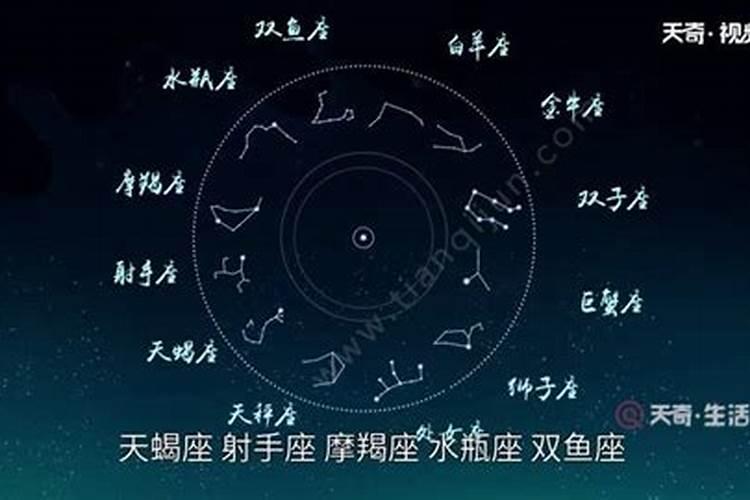 阳历10月30日是什么星座