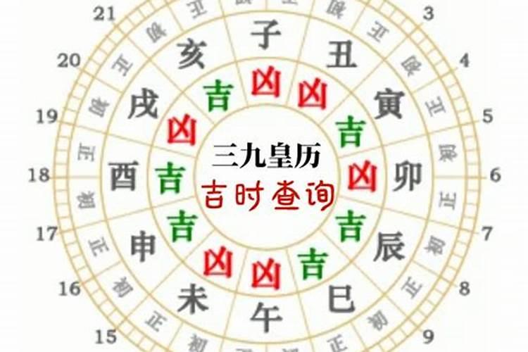 3.20什么星座