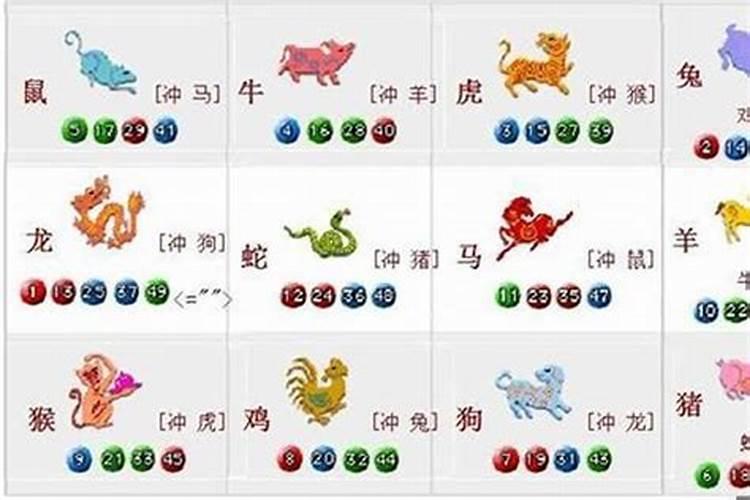 五行属的字金的字