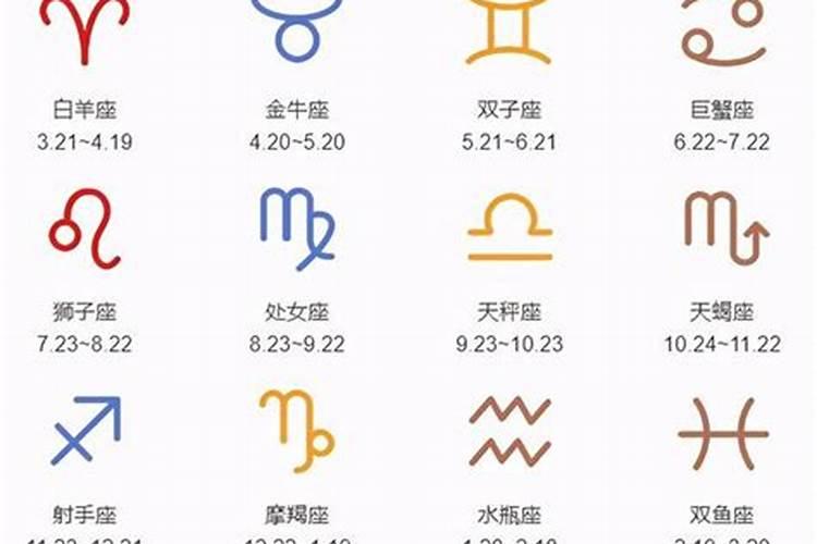 78月份是什么星座