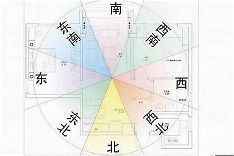 房子风水怎么看房屋风水十招即可搞定