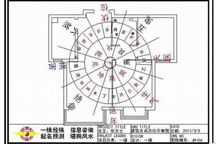 房屋风水怎么看出风口