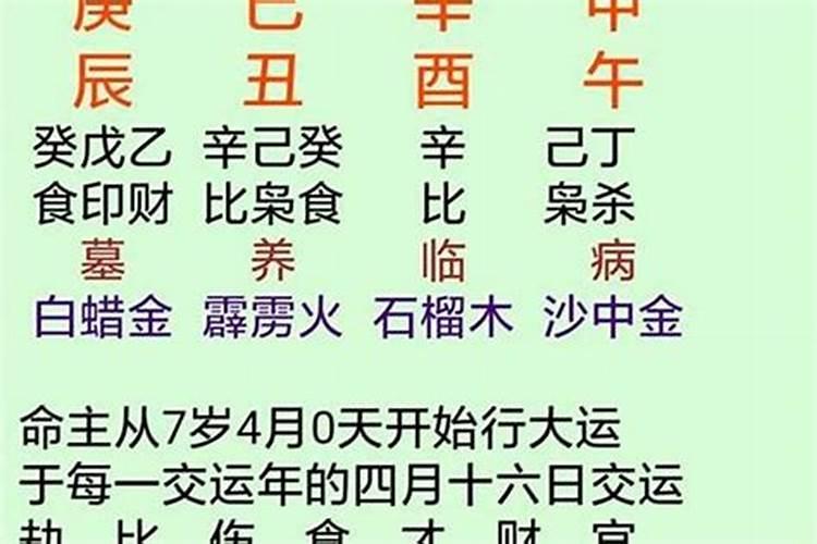 八字的旺衰讲解