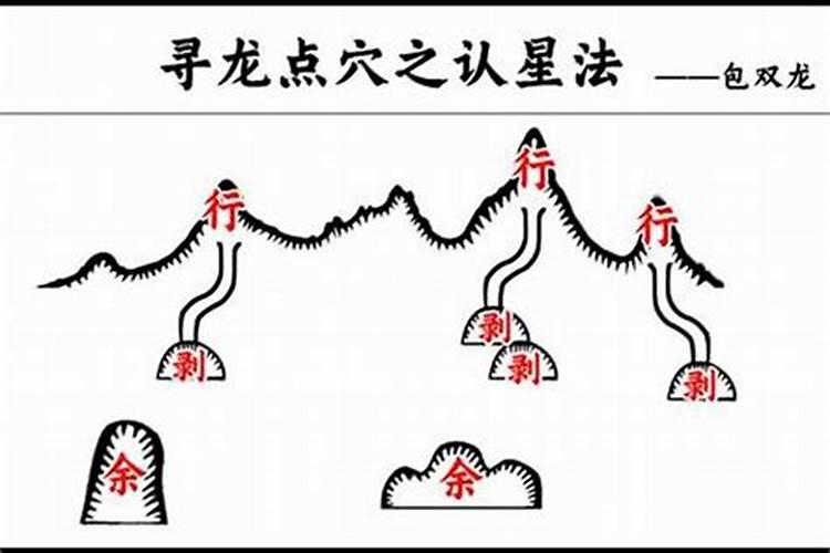 风水寻龙方法