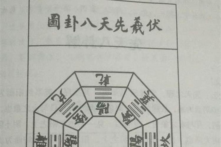 怎样看阳宅风水吉凶的期限