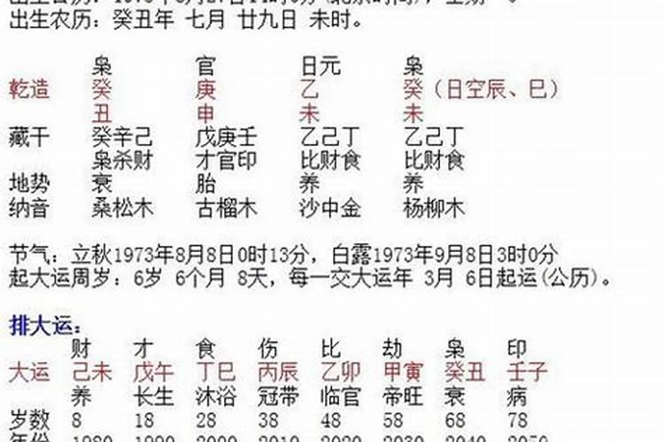 八字测算二婚命