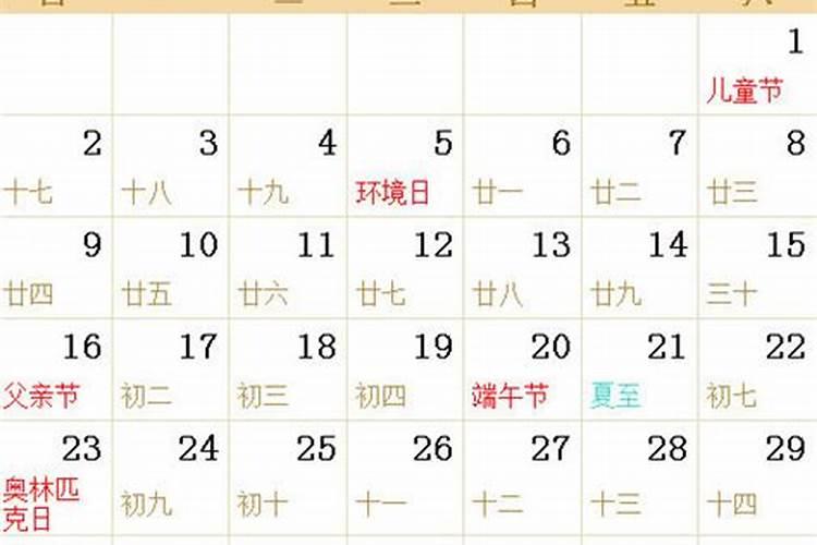 农历4月14日是什么星座