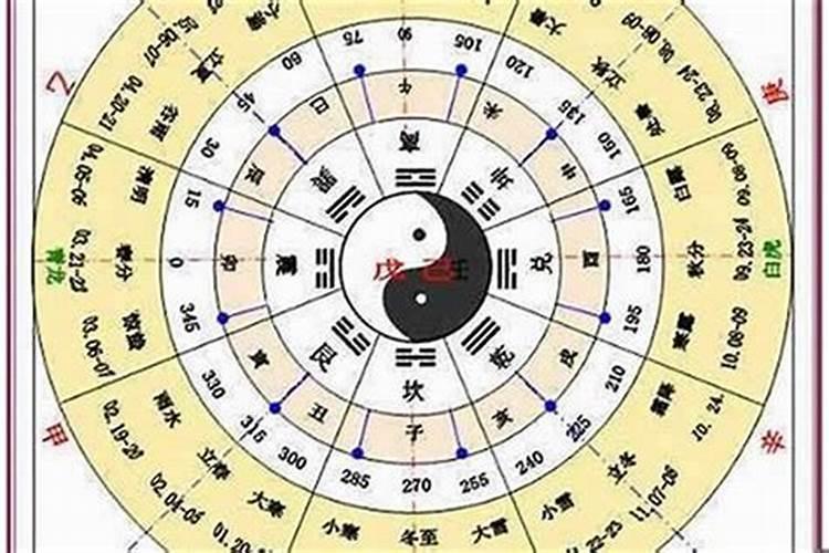 做梦中奖什么意思