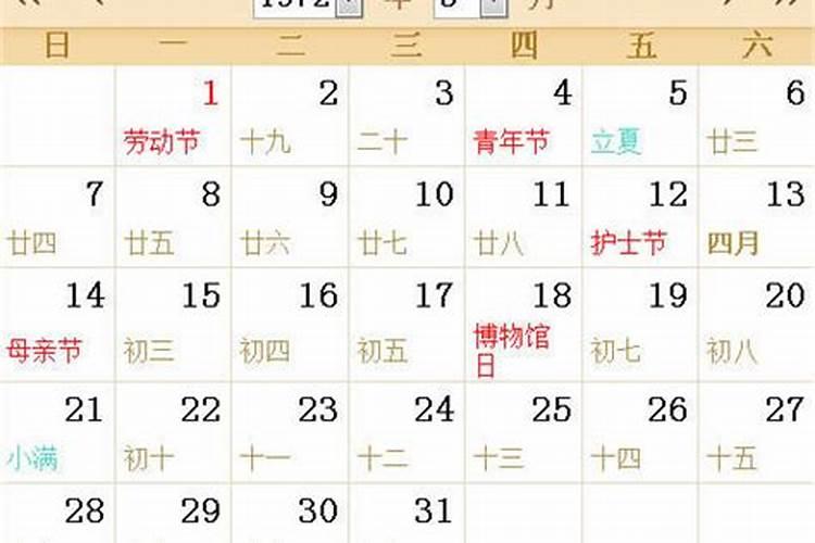 农历3月4日是什么星座