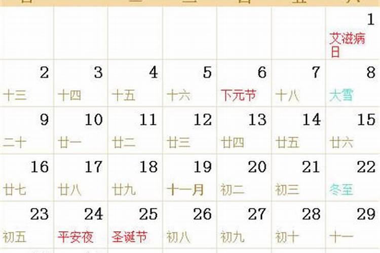 农历12月17日是什么星座