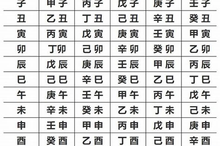 生辰八字对应五行属性对照表