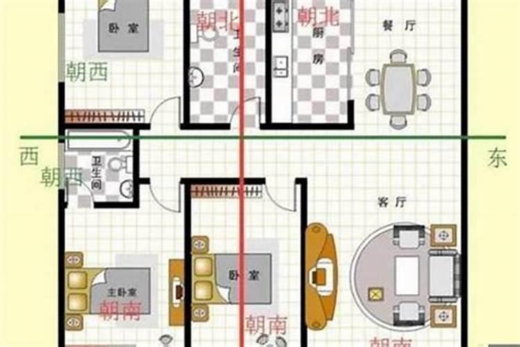 房子一般什么朝向好风水