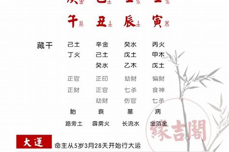 八字能看出未来配偶方向嘛