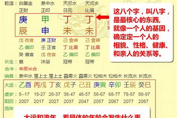 四柱排八字排盘算命