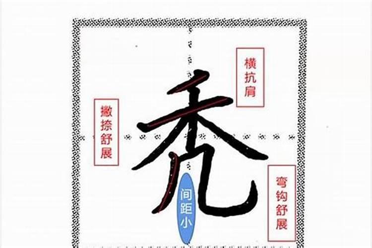 八字还没一撇意思