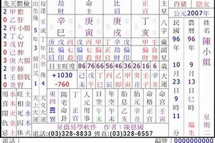 上等八字命格