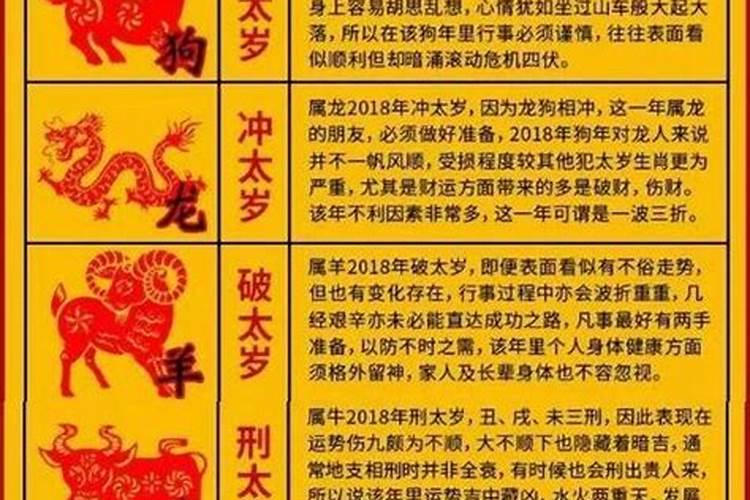 属鸡的明年2021年运势