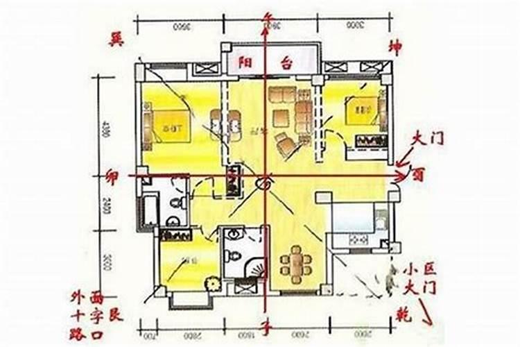 梦到家里面房子卖了