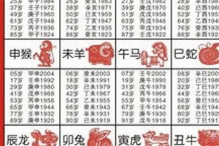 八字合婚相克怎么办