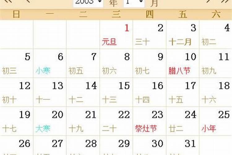 农历1月8日是什么星座