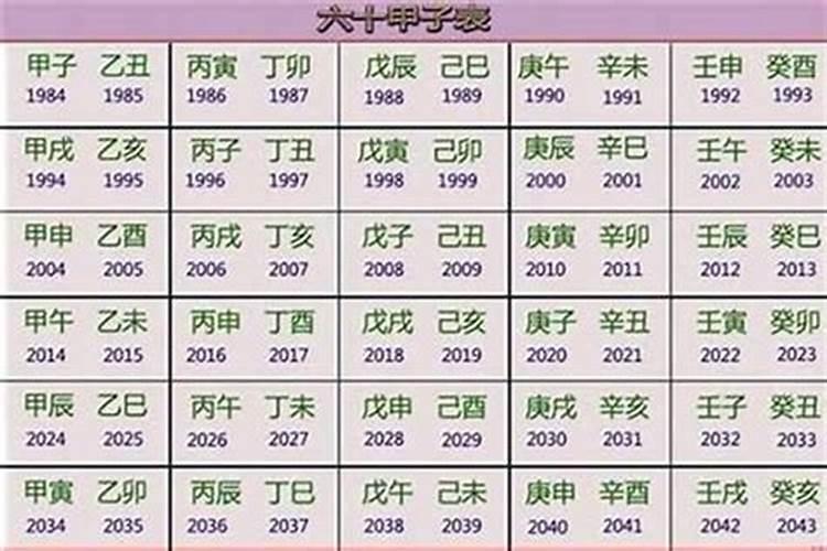 八字中壁上土是指什么