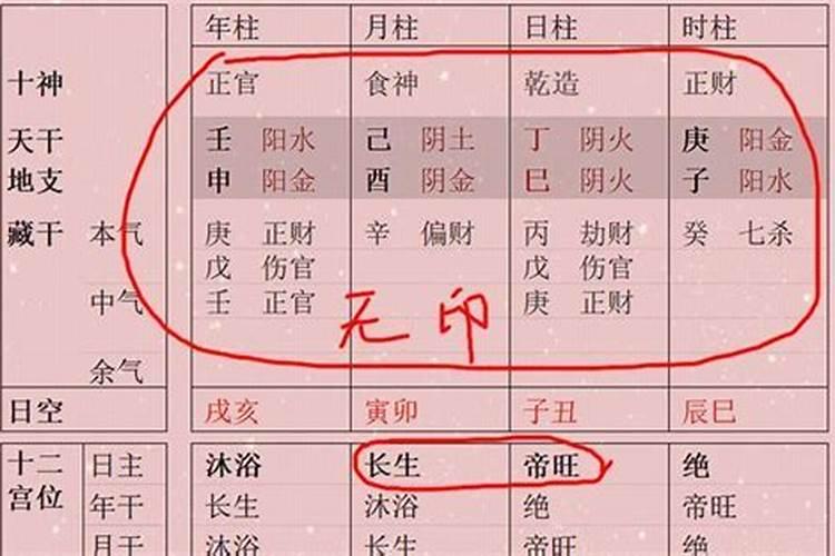 八字看富贵程度层次