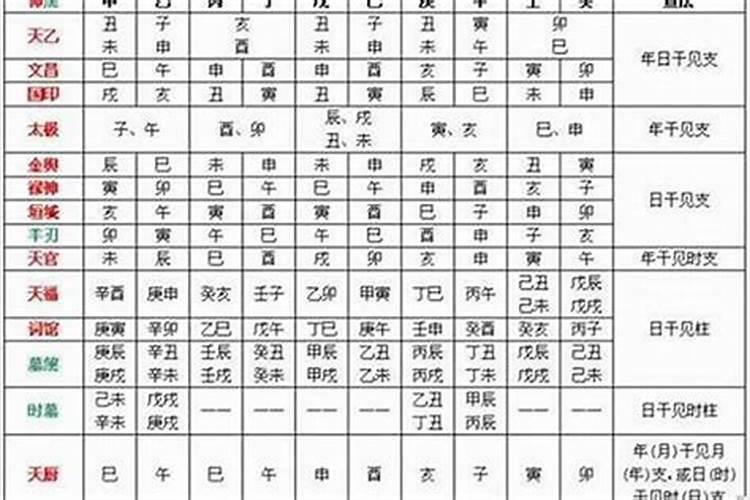 八字上的日元是什么意思啊