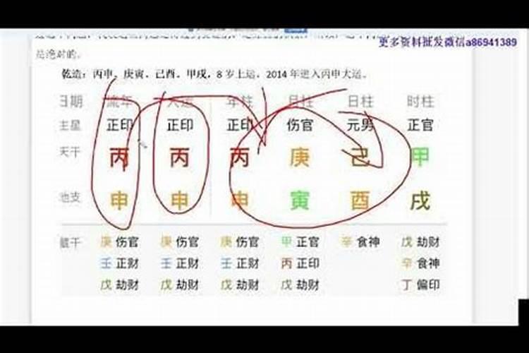 八字岁运并临