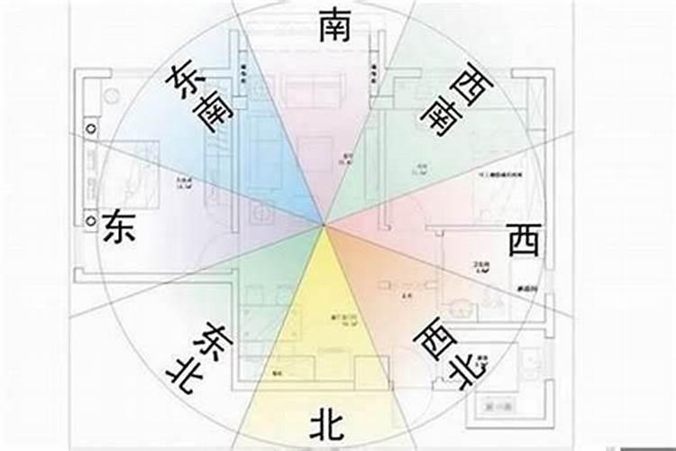 庭院大门往外开风水好不好