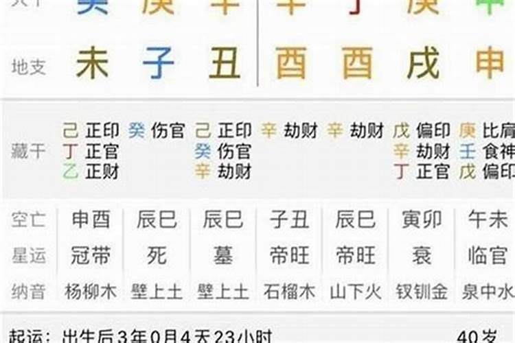 梦见亲人去世了是什么意思