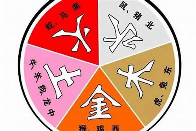 五行属火与五行属水的夫妻相克吗