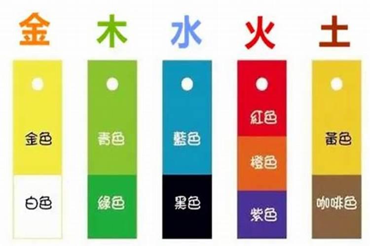 五行属金字最旺的字男孩简单字