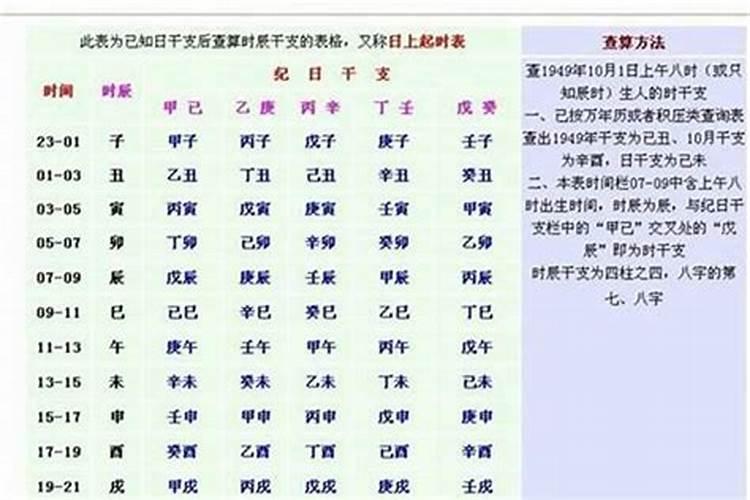 八字过弱有什么危害呢