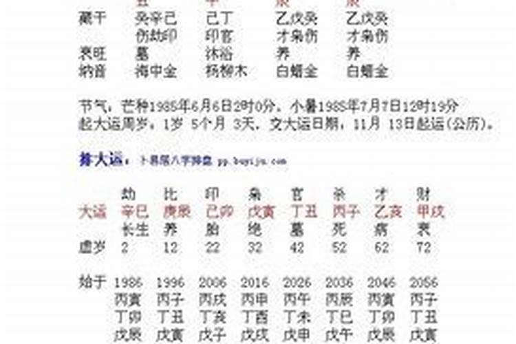 八字初学者入门必看算命教程(初学者一定要看!)