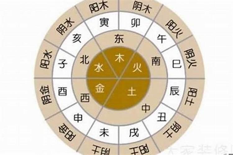 五行中缺两行的八字好吗