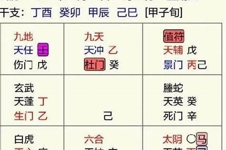 奇门遁甲预测婚姻准吗