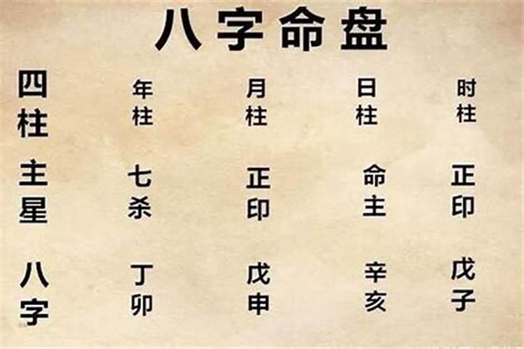 八字看适合什么工作