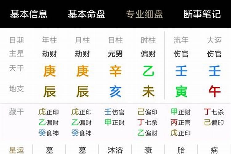 八字看适合什么工作