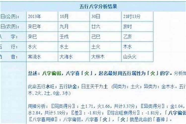 鹤字五行属什么属性的