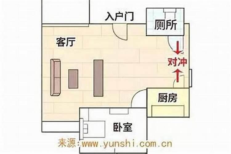 楼房邻居门对门化解