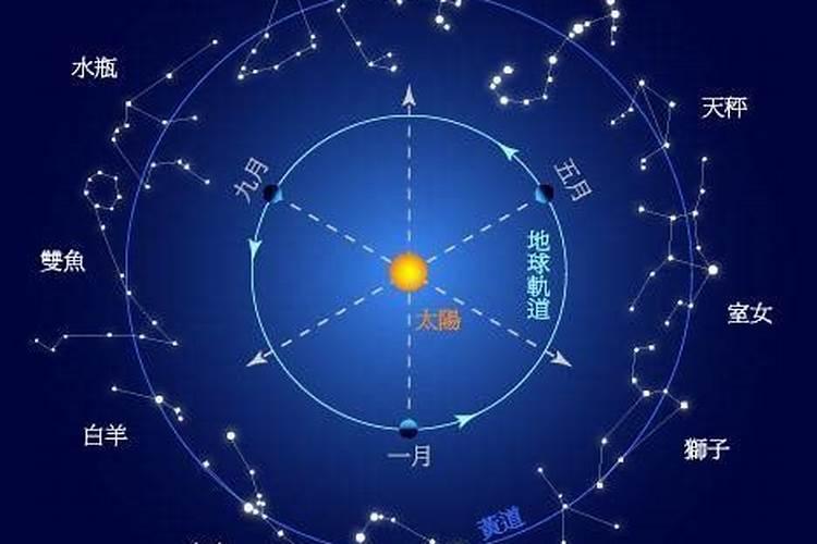 四月一日是什么星座