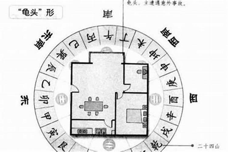 风水各种煞及危害