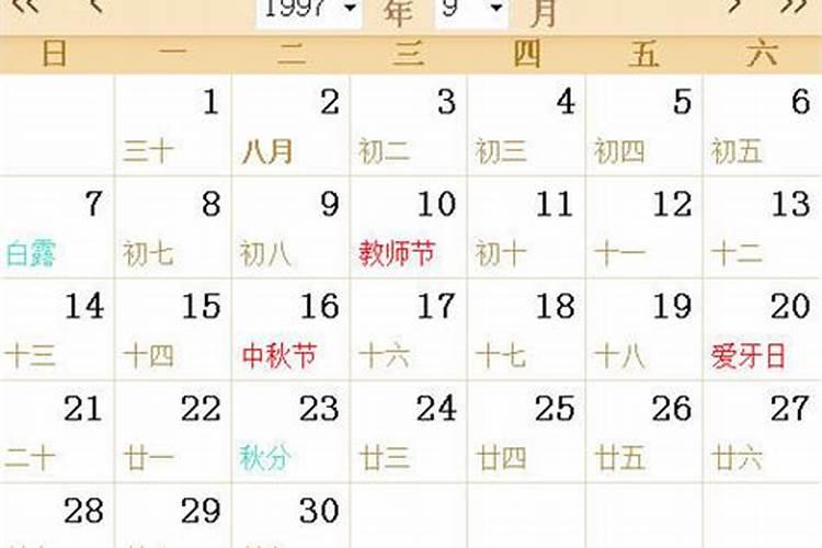 农历10月28日是什么星座