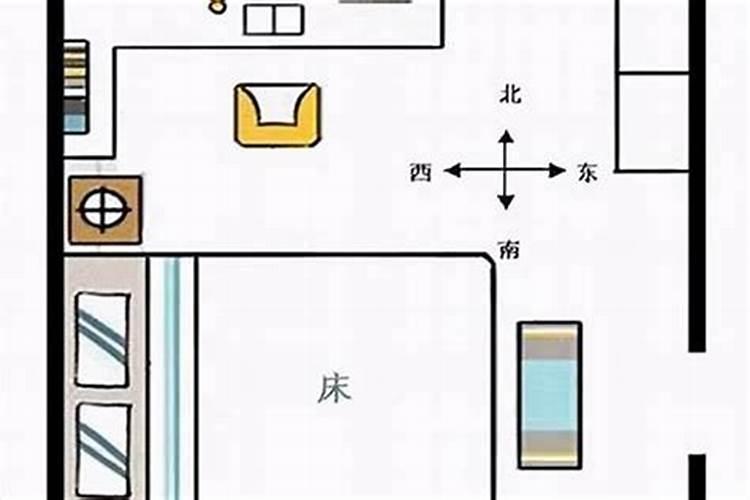 属鸡的人适合住哪些楼层