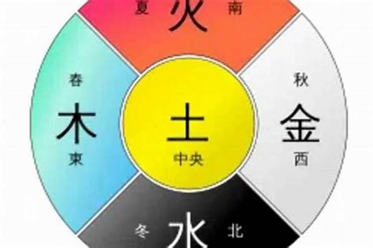 八字纳音五行解析沙中土命