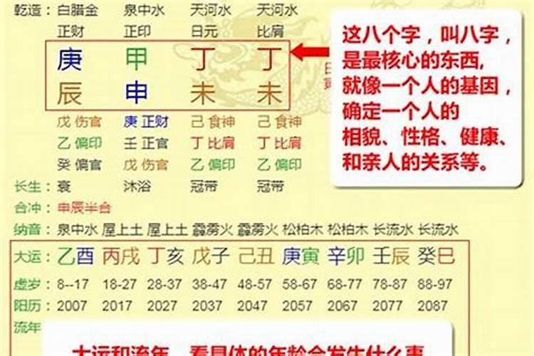 如何从八字看大运