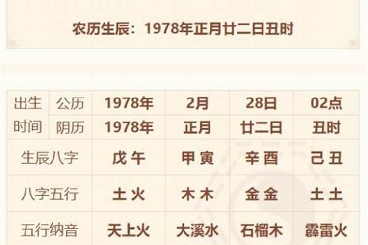 四月19日是什么星座男生