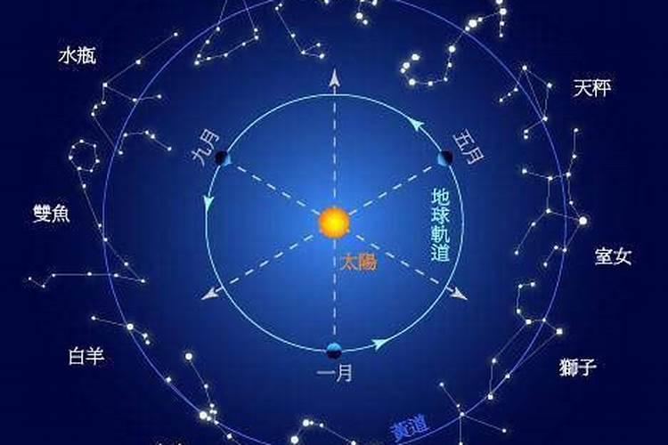 阳历11月24日是什么星座