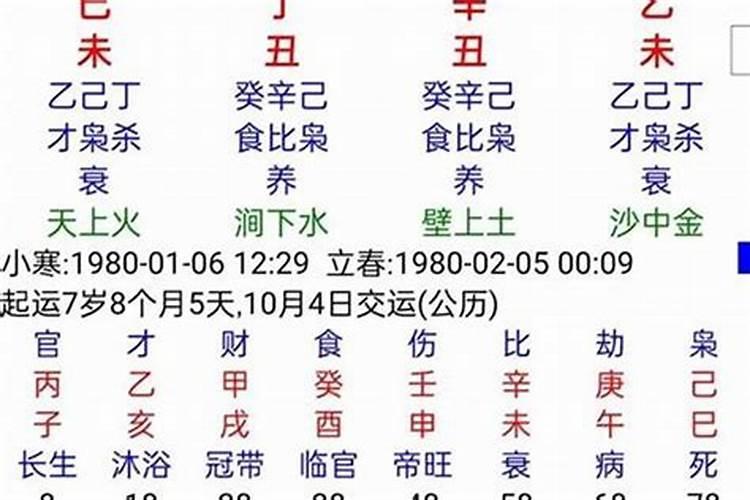 八字预测方法有哪些